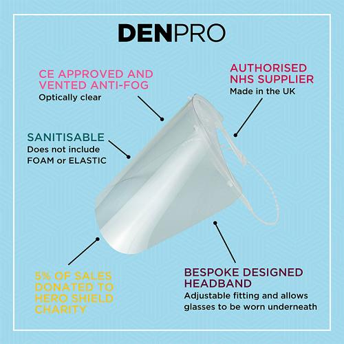 The Denman Reusable Hero Face Shield offers all these benefits